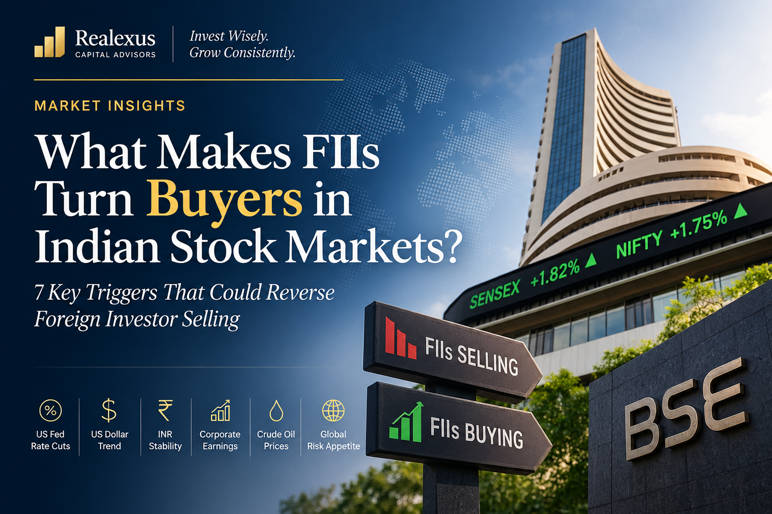What Makes FIIs Turn Buyers in Indian Stock Markets? 7 Key Triggers Investors Should Watch
